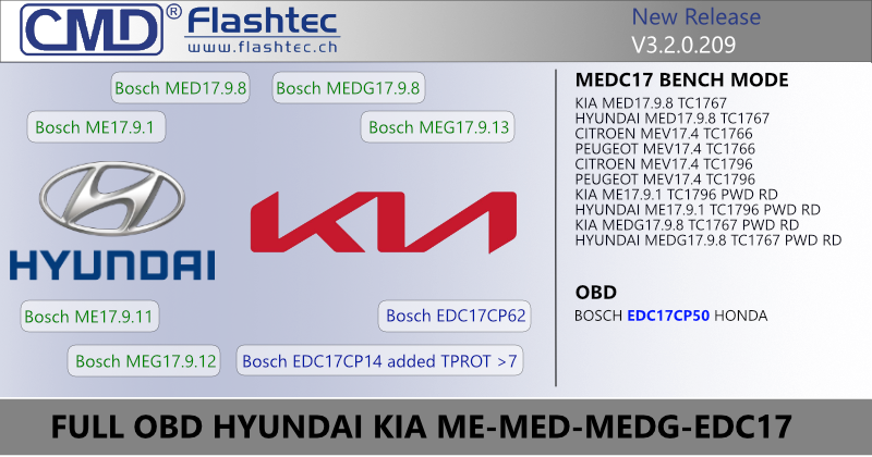 BIG Update #OBD: generațiile noi #KIA & #HYUNDAI & #HONDA ;)
